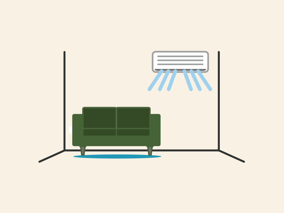 エアコンのon/off